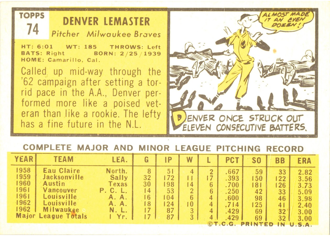1963 Topps #74 Denver Lemaster card back