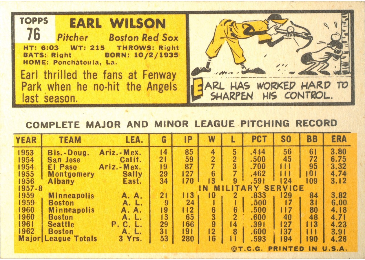 1963 Topps #76 Earl Wilson card back