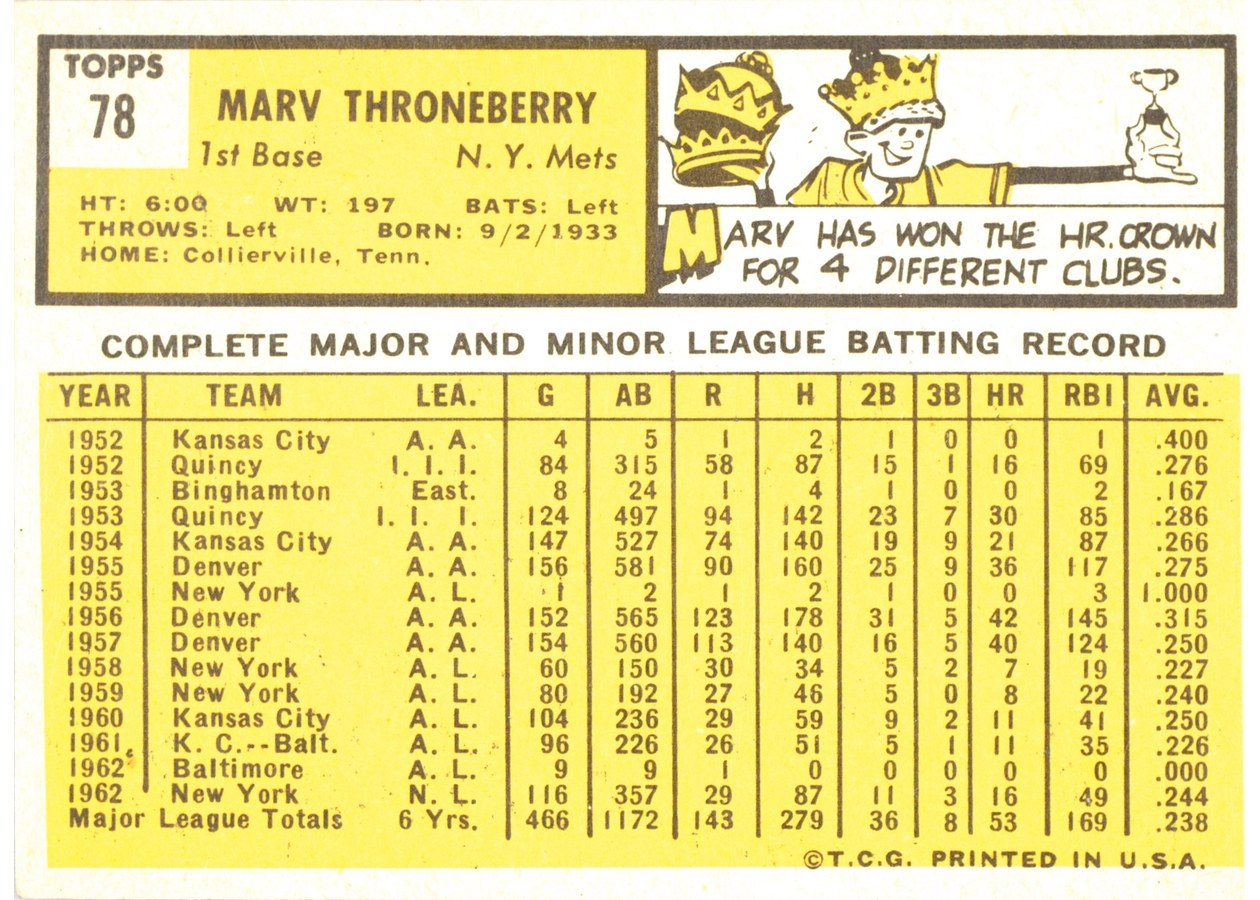 1963 Topps #78 Marv Throneberry card back