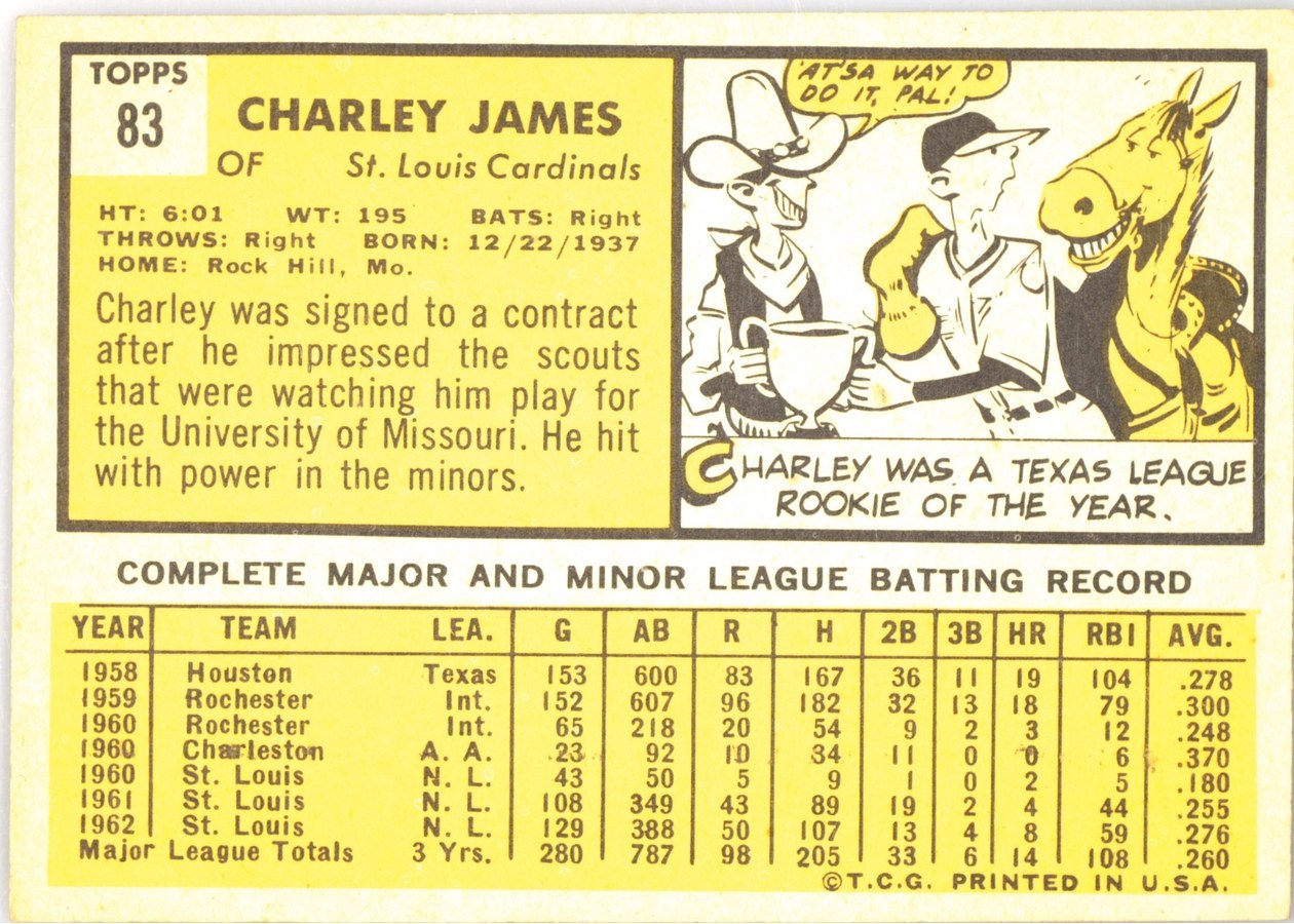 1963 Topps #83 Charley James card back