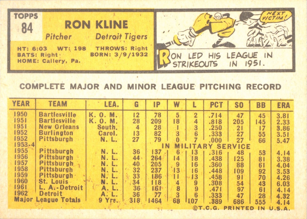 1963 Topps #84 Ron Kline card back