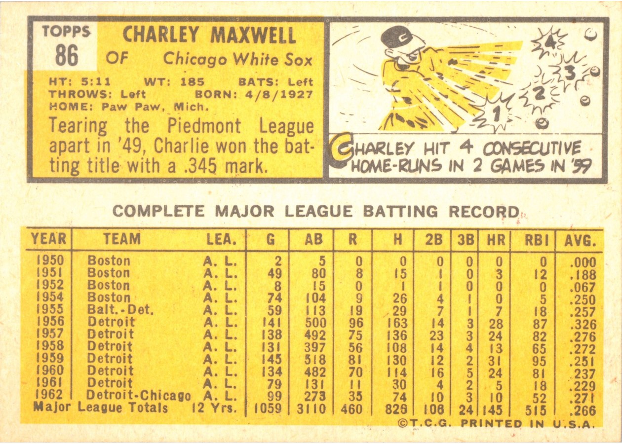 1963 Topps #86 Charley Maxwell card back