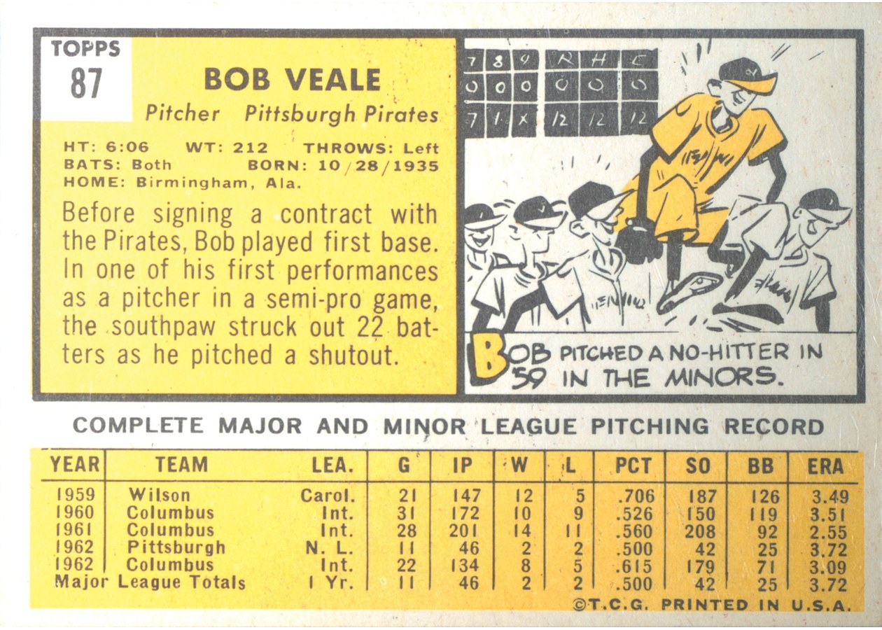 1963 Topps #87 Bob Veale card back