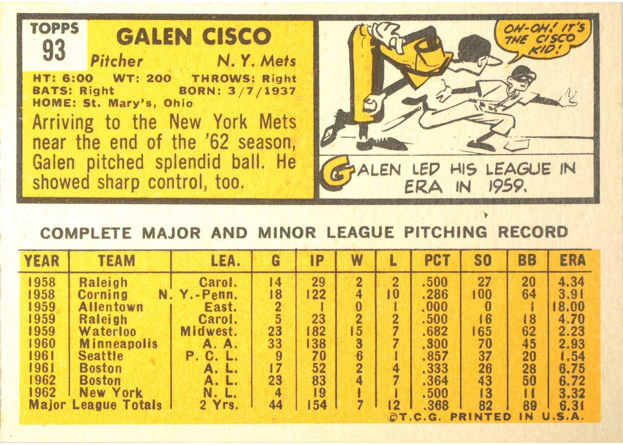 1963 Topps #93 Galen Cisco card back