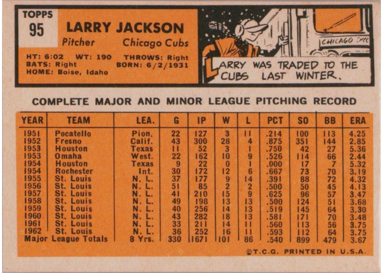 1963 Topps #95 Larry Jackson card back