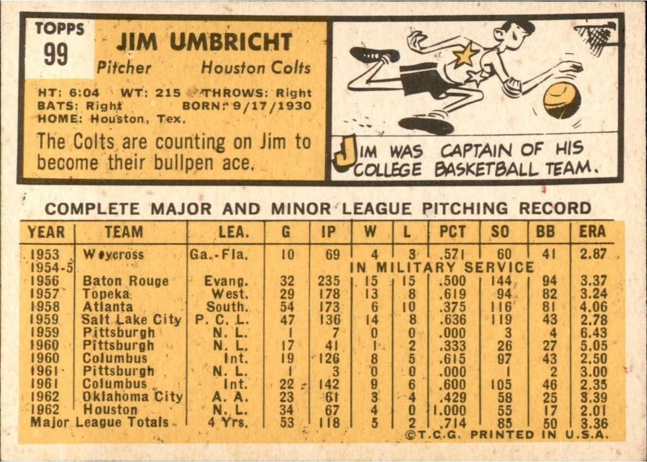 1963 Topps #99 Jim Umbricht card back