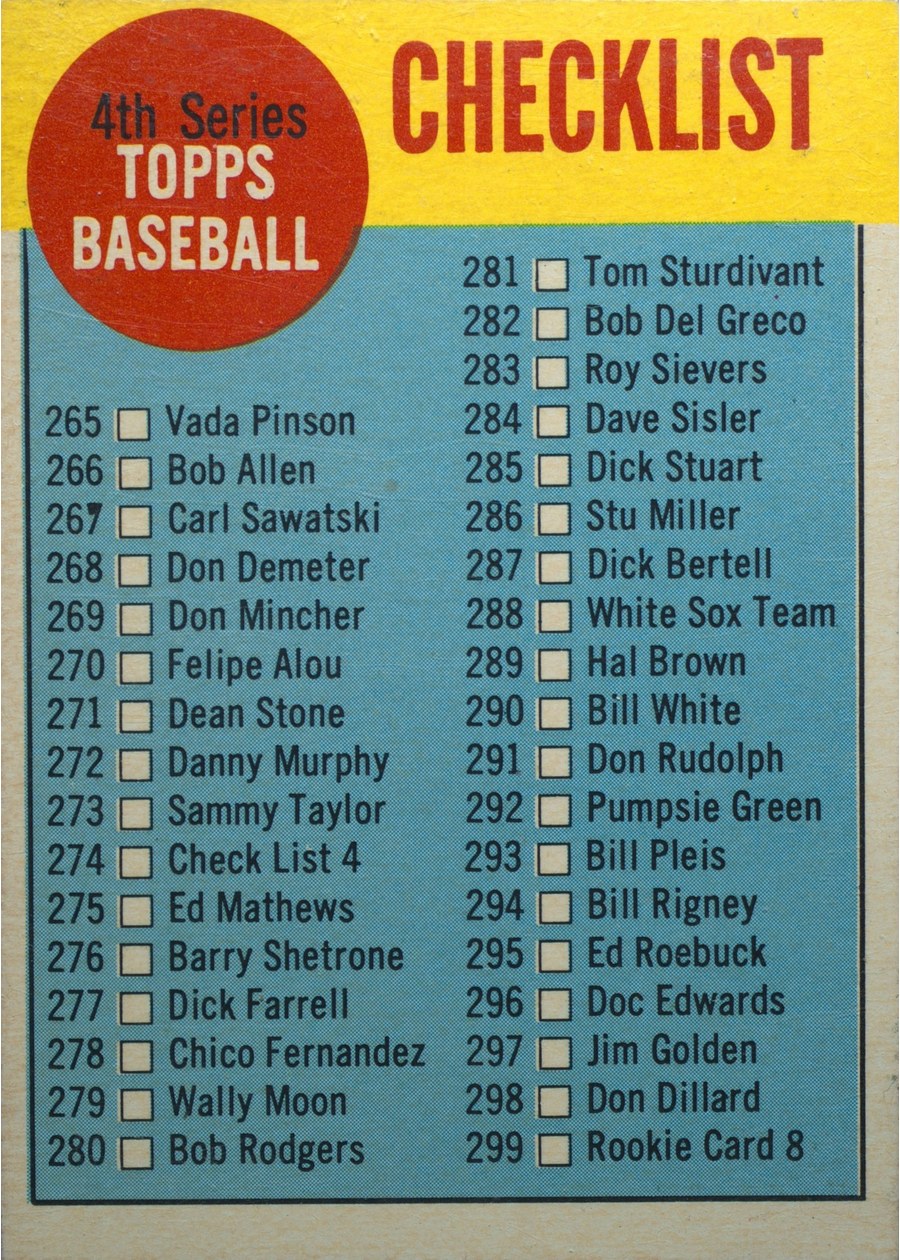 1963 Topps #274 4th Series Checklist: 265-352