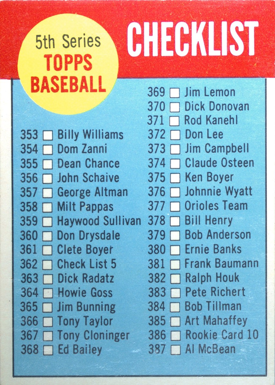 1963 Topps #362 5th Series Checklist: 353-429