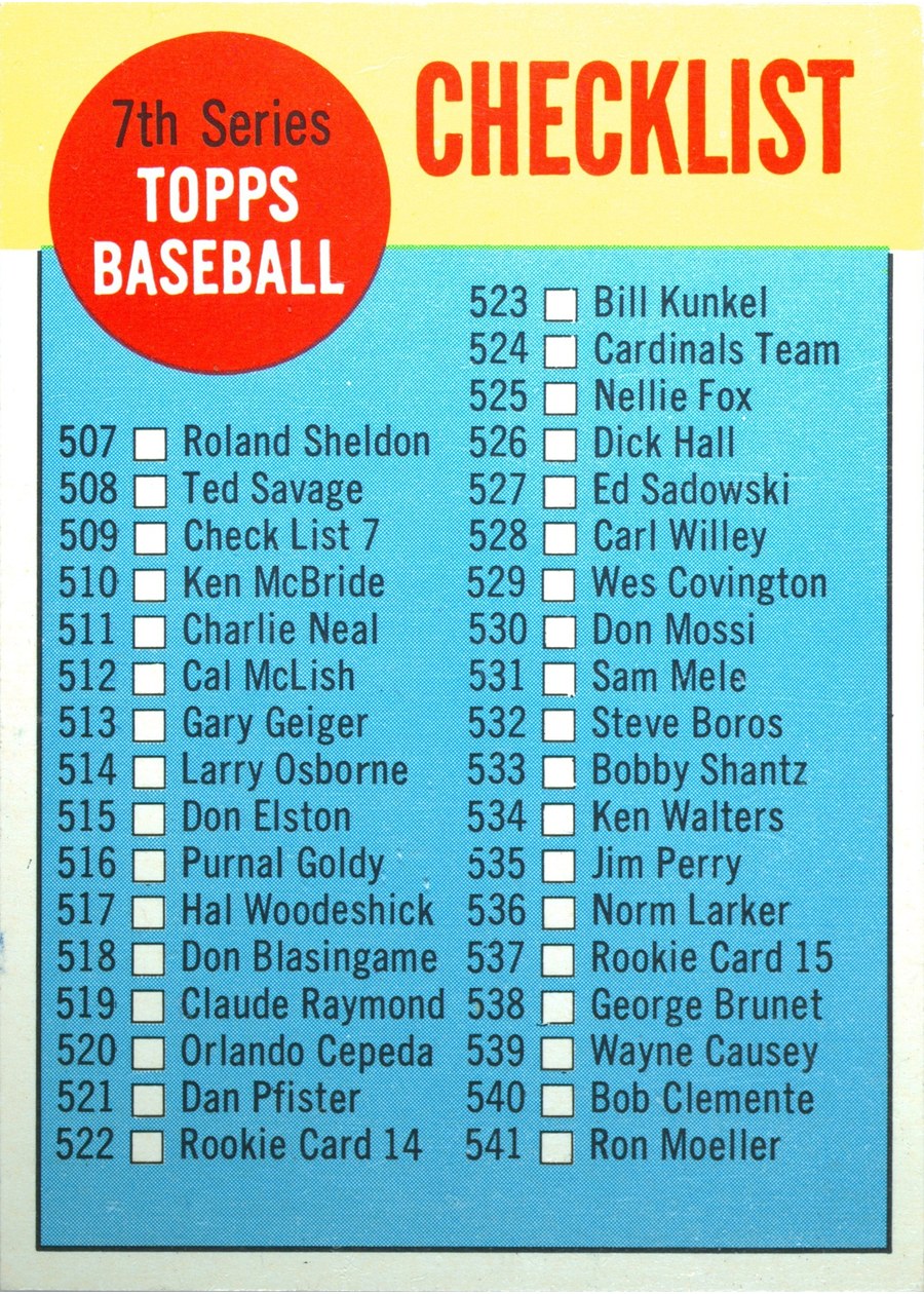 1963 Topps #509 7th Series Checklist: 507-576