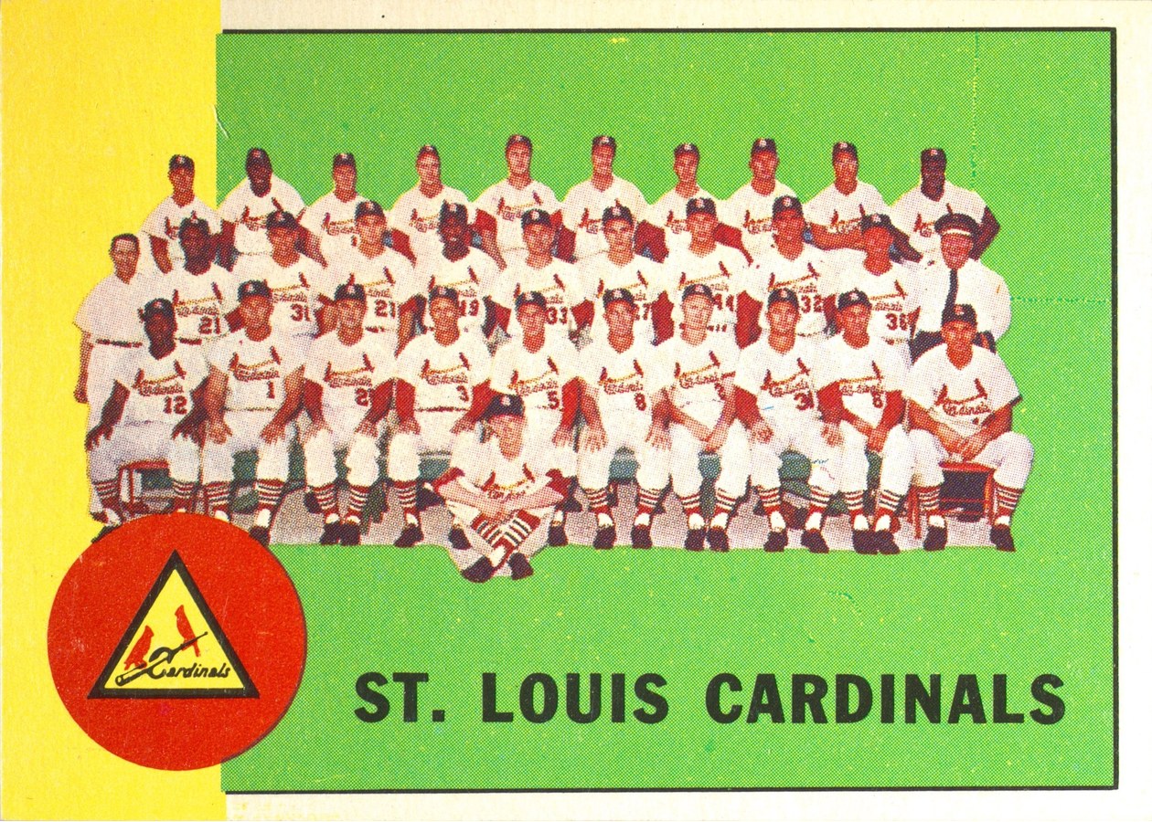1963 Topps #524 St. Louis Cardinals