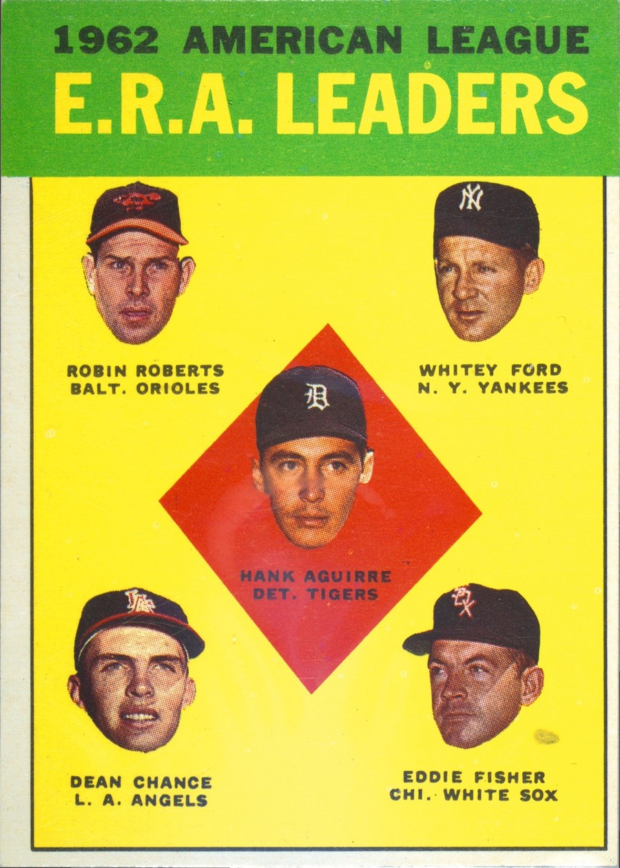 1963 Topps #6 1962 American League E.R.A. Leaders, Detroit Tigers / Baltimore Orioles / New York Yankees / Los Angeles Angels / Chicago White Sox