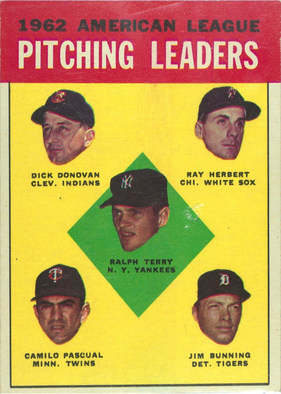 1963 Topps #8 1962 American League Pitching Leaders, New York Yankees / Cleveland Indians / Chicago White Sox / Minnesota Twins / Detroit Tigers