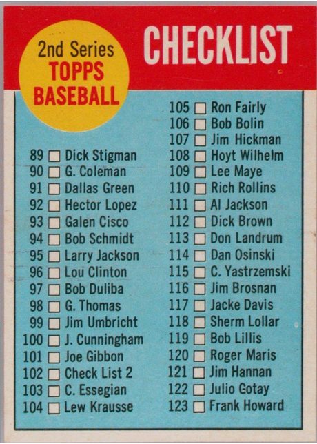 1963 Topps #102 2nd Series Checklist: 89-176 - 102a - Checklist in white on red