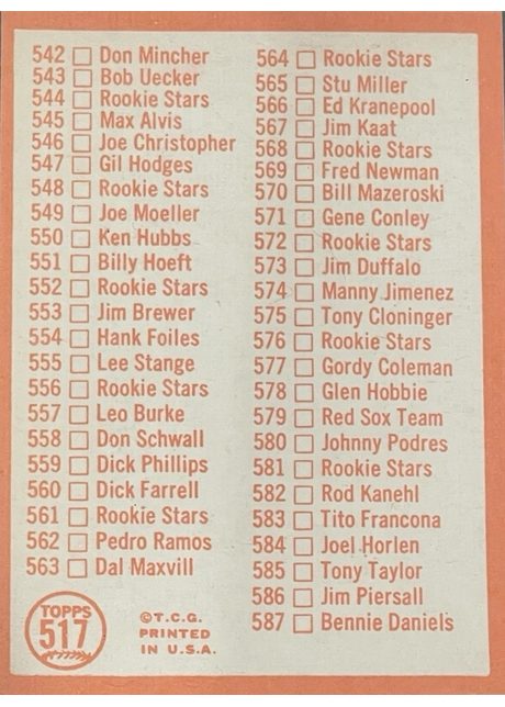 1964 Topps #517 7th Series Checklist: 507-587 - 517a - Correct Numbering On Back (back)