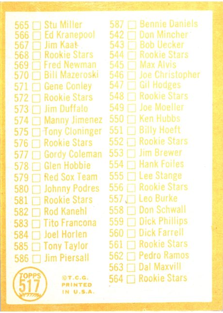 1964 Topps #517 7th Series Checklist: 507-587 - 517b - Wrong Numbering On Back (back)