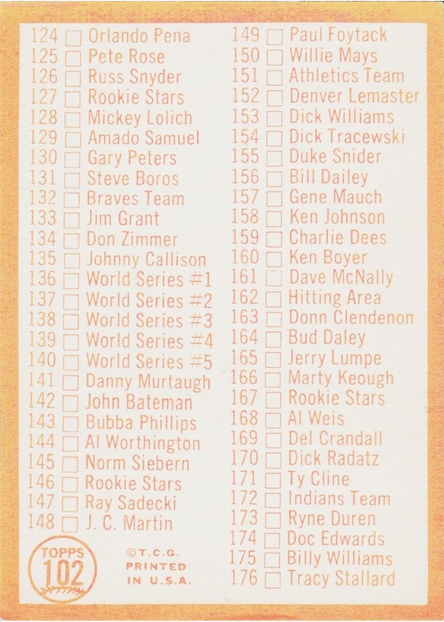1964 Topps #102 2nd Series Checklist: 89-176 card back