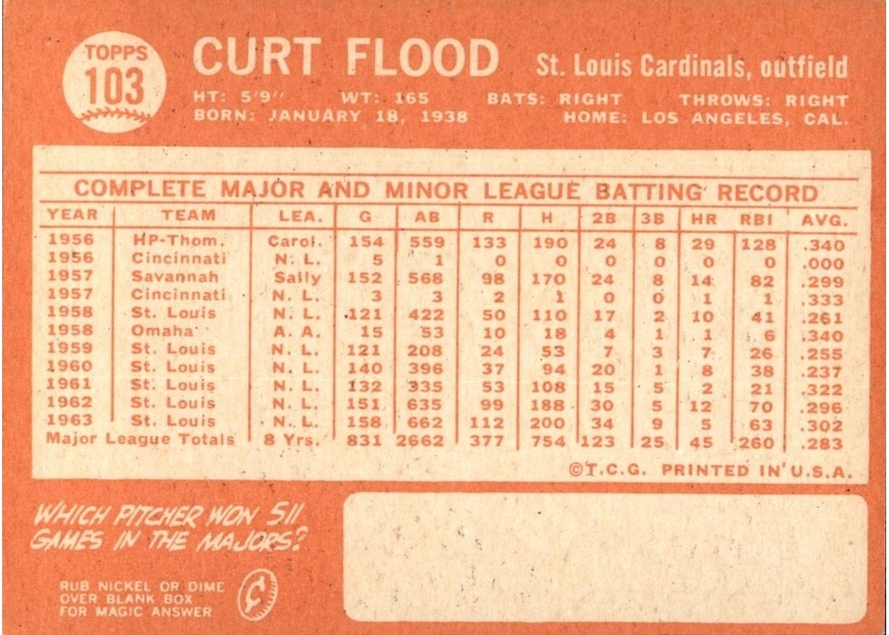 1964 Topps #103 Curt Flood card back