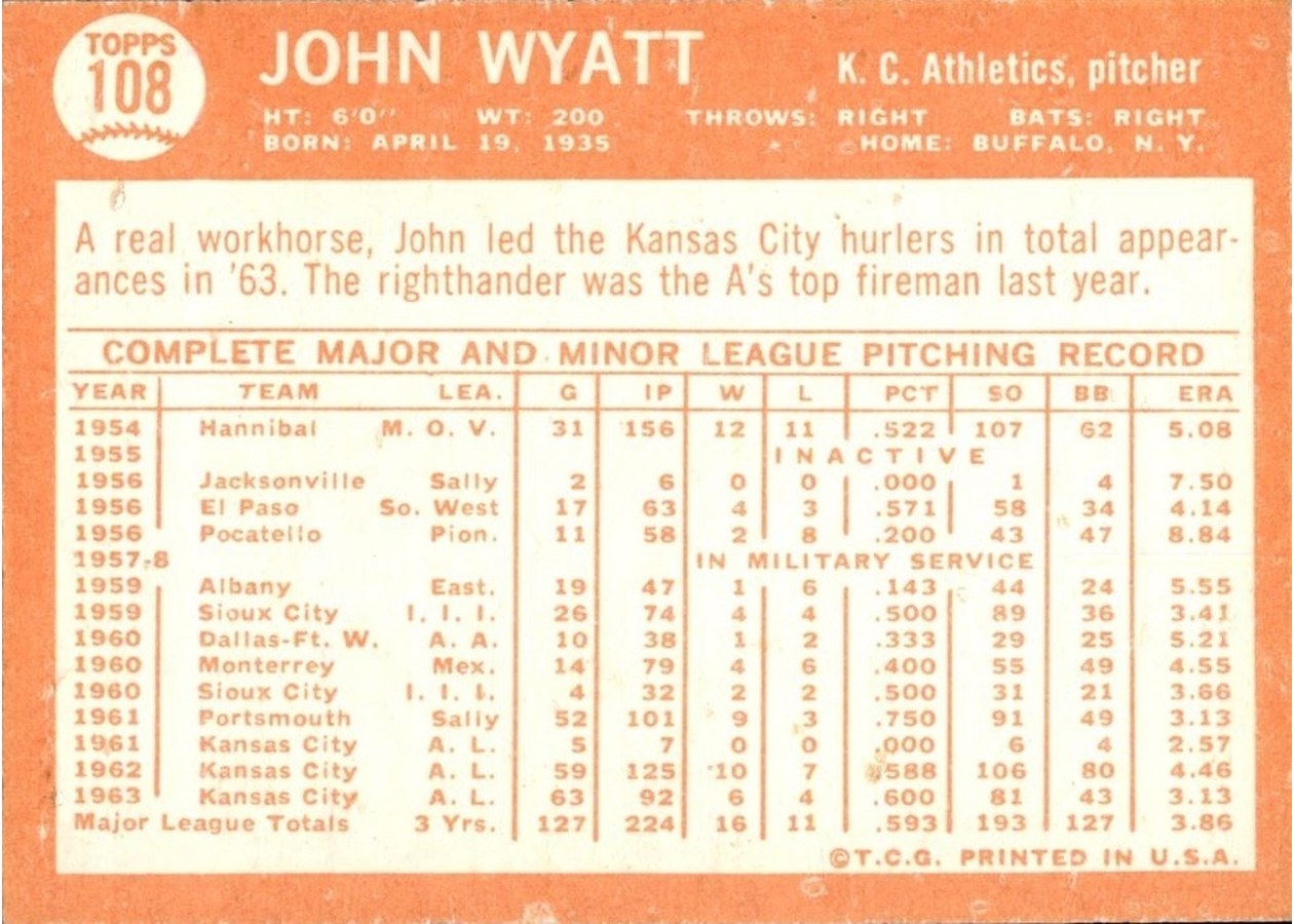 1964 Topps #108 John Wyatt card back