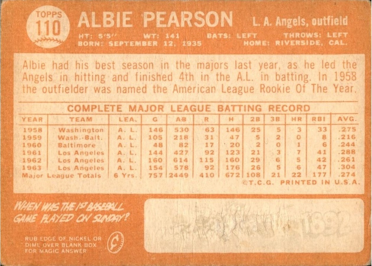 1964 Topps #110 Albie Pearson card back