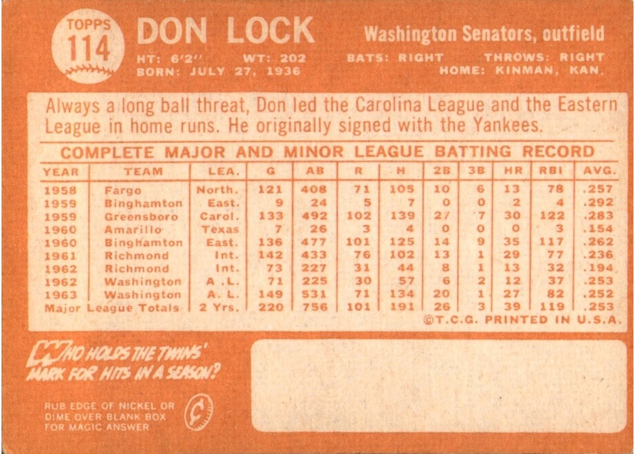 1964 Topps #114 Don Lock card back