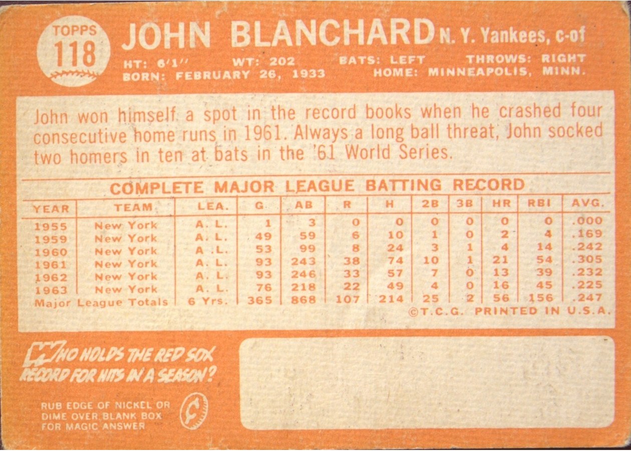 1964 Topps #118 John Blanchard card back