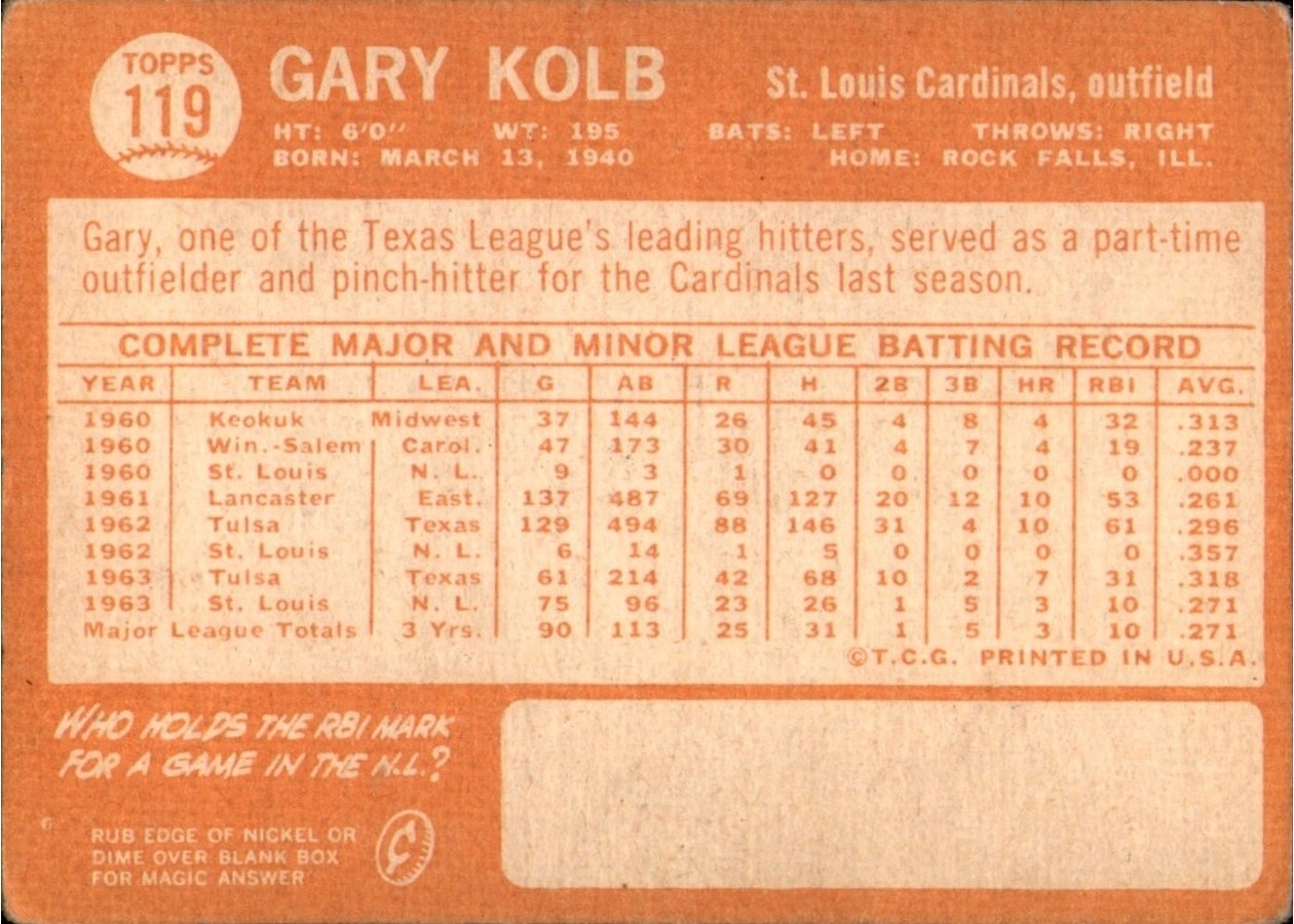 1964 Topps #119 Gary Kolb card back
