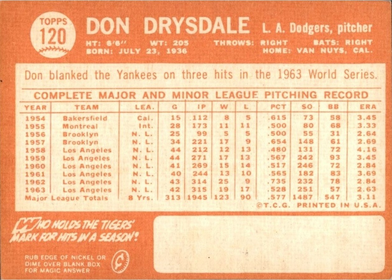 1964 Topps #120 Don Drysdale card back
