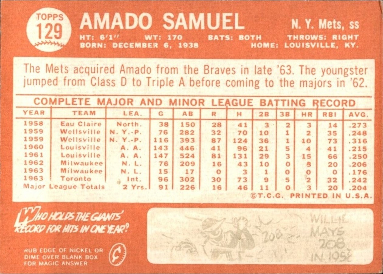 1964 Topps #129 Amado Samuel card back