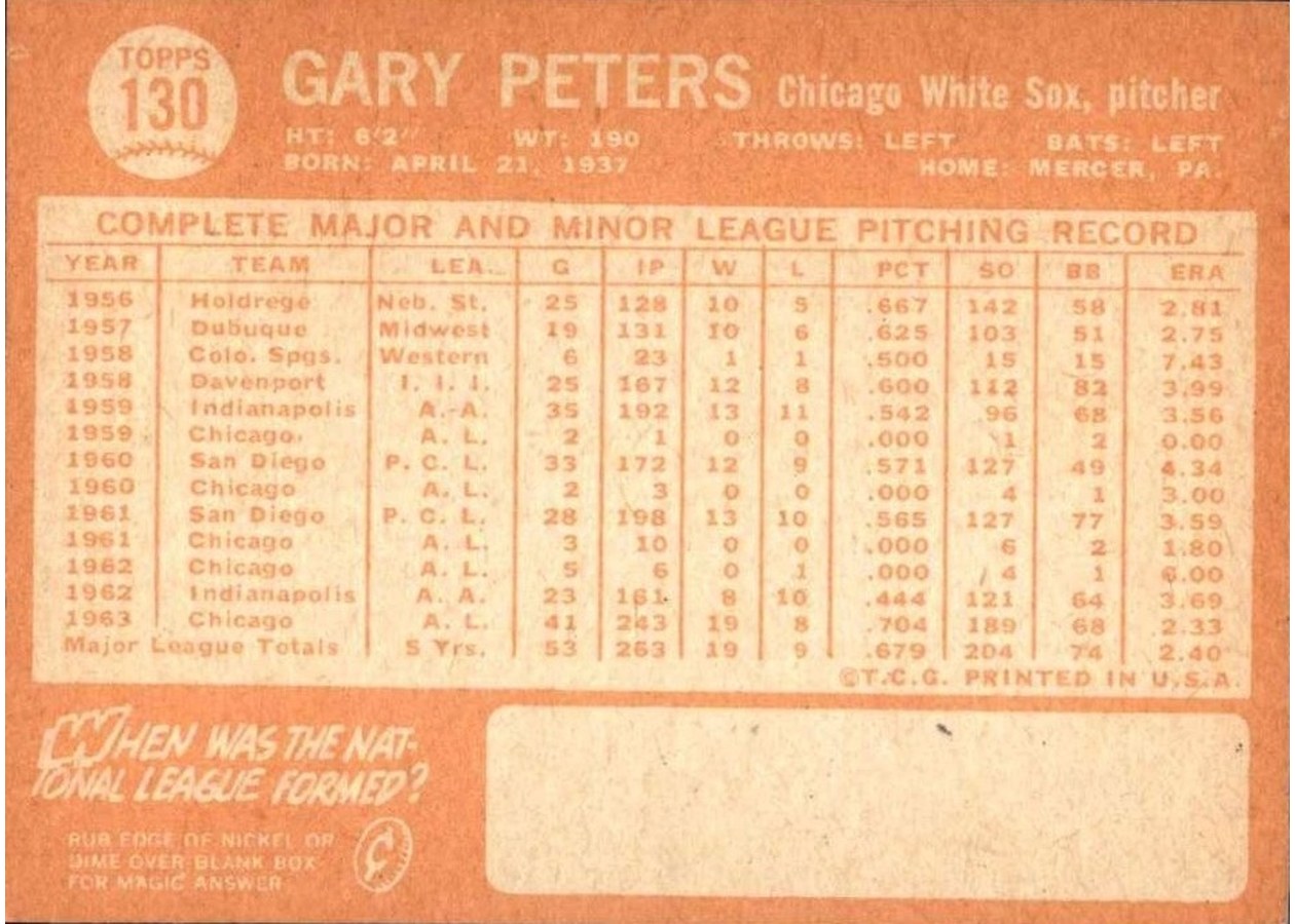 1964 Topps #130 Gary Peters card back