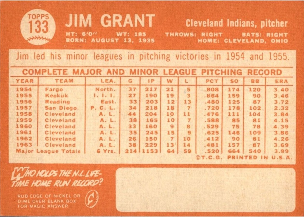 1964 Topps #133 Jim Grant card back