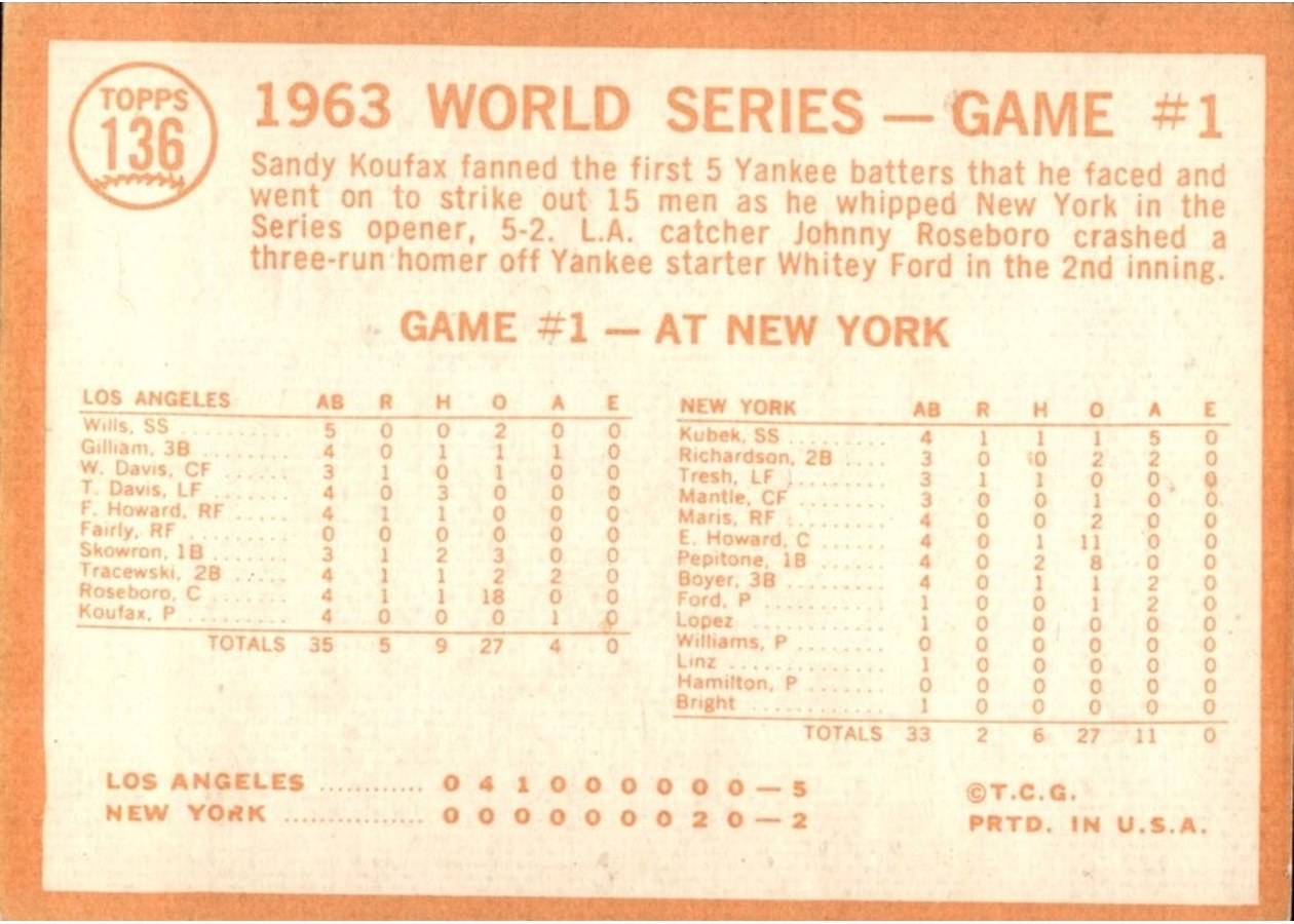 1964 Topps #136 World Series Game #1 - Koufax Strikes Out 15 card back