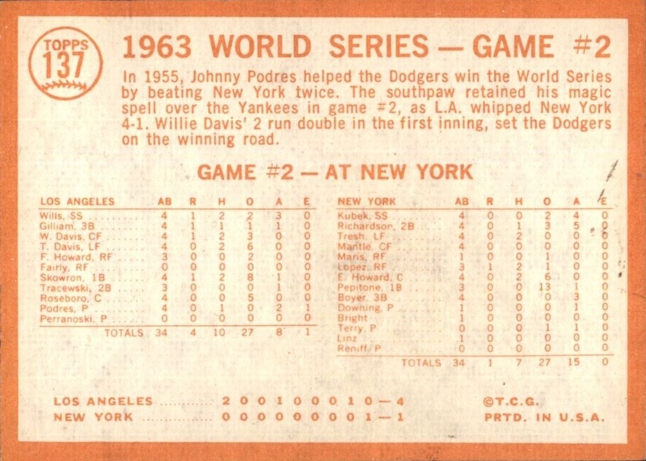 1964 Topps #137 World Series Game #2 - Davis Sparks Rally card back