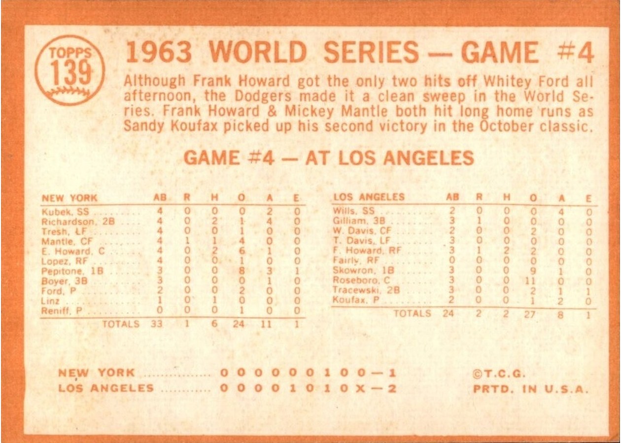 1964 Topps #139 World Series Game #4 - Sealing Yanks' Doom card back