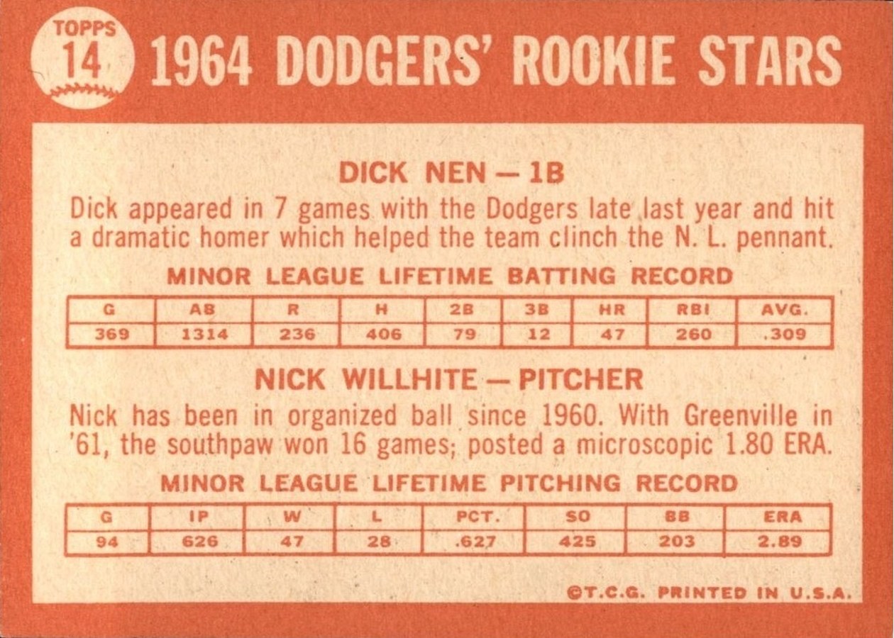 1964 Topps #14 Dodgers 1964 Rookie Stars card back
