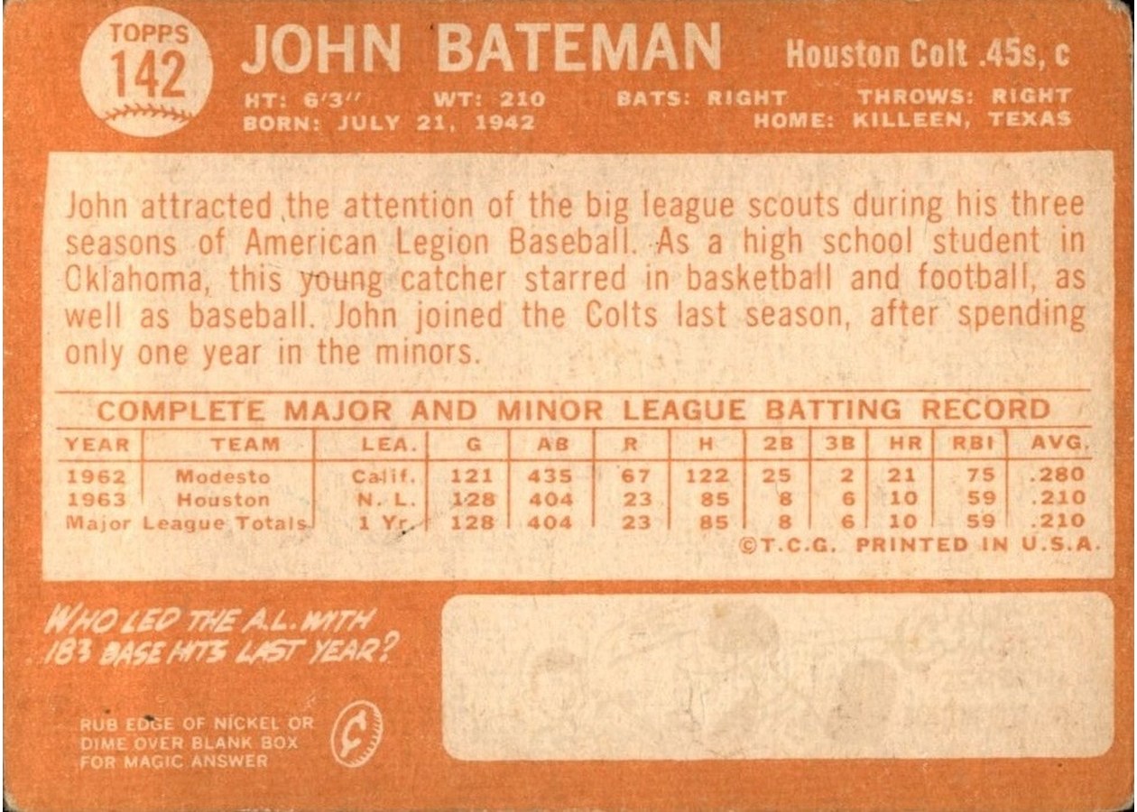 1964 Topps #142 John Bateman card back