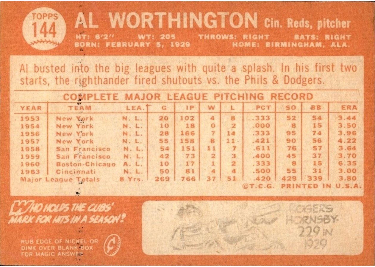 1964 Topps #144 Al Worthington card back