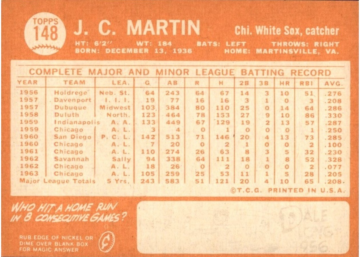 1964 Topps #148 J.C. Martin card back