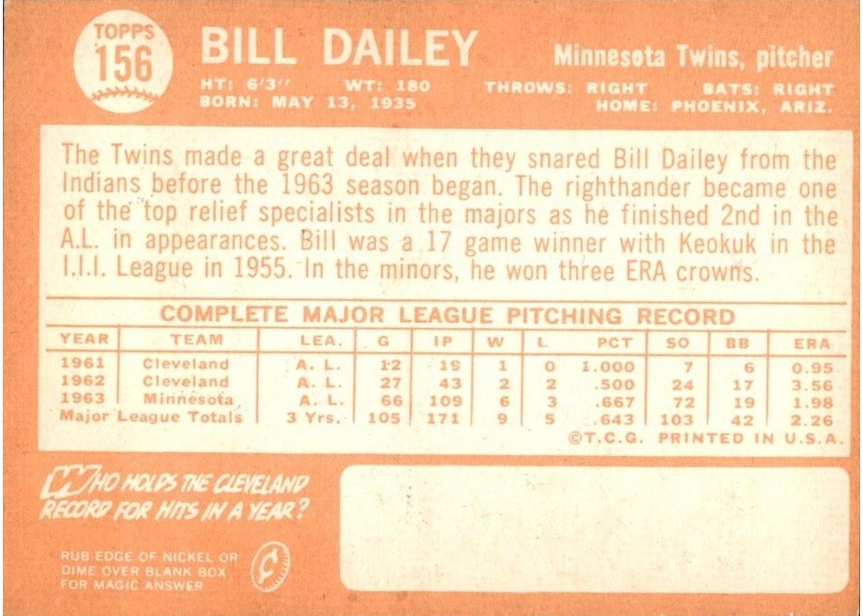 1964 Topps #156 Bill Dailey card back