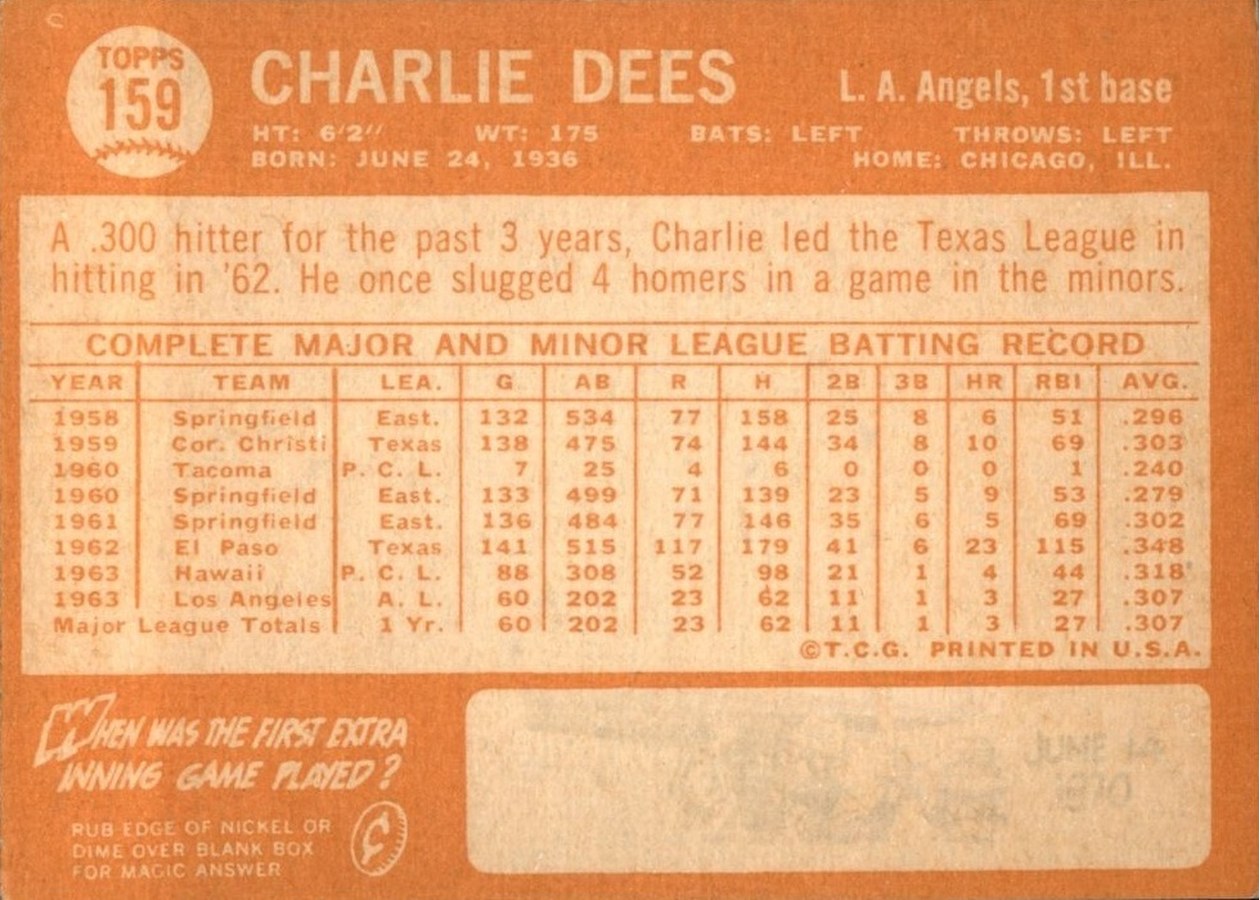 1964 Topps #159 Charlie Dees card back