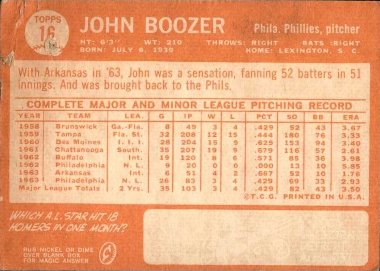 1964 Topps #16 John Boozer card back