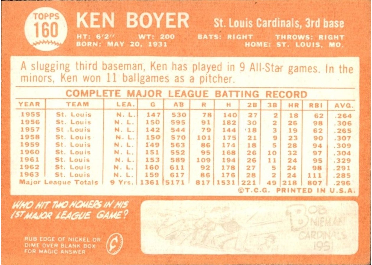 1964 Topps #160 Ken Boyer card back