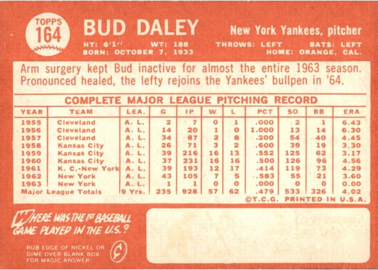 1964 Topps #164 Bud Daley card back