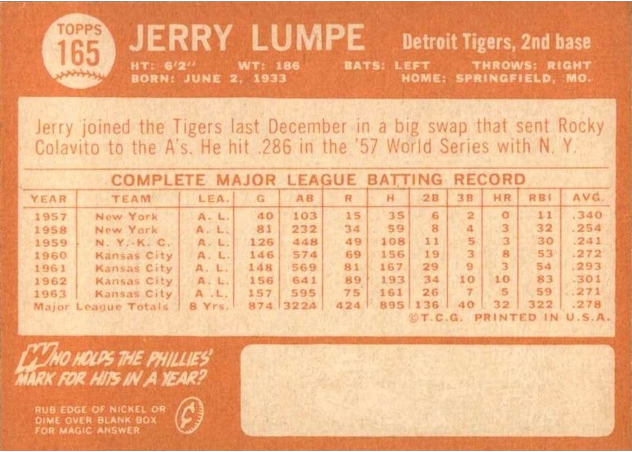 1964 Topps #165 Jerry Lumpe card back