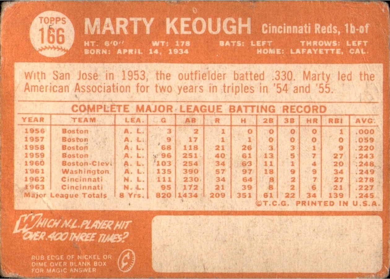 1964 Topps #166 Marty Keough card back