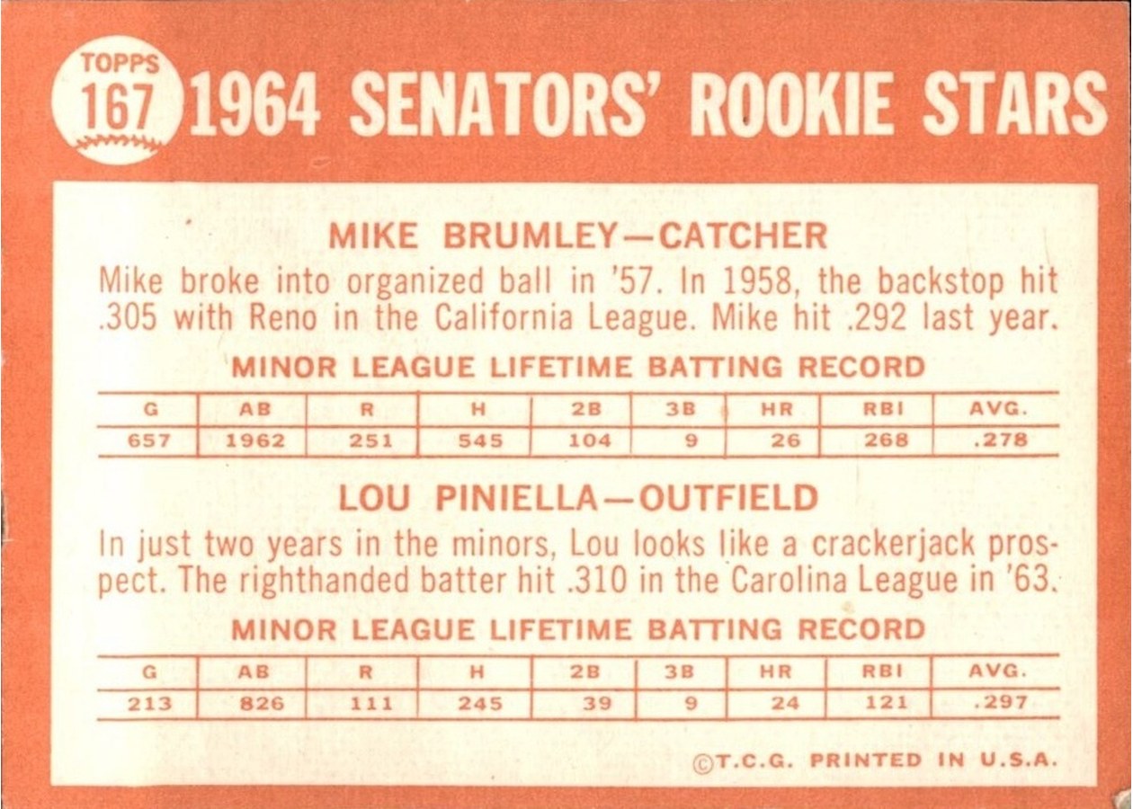1964 Topps #167 Senators 1964 Rookie Stars card back