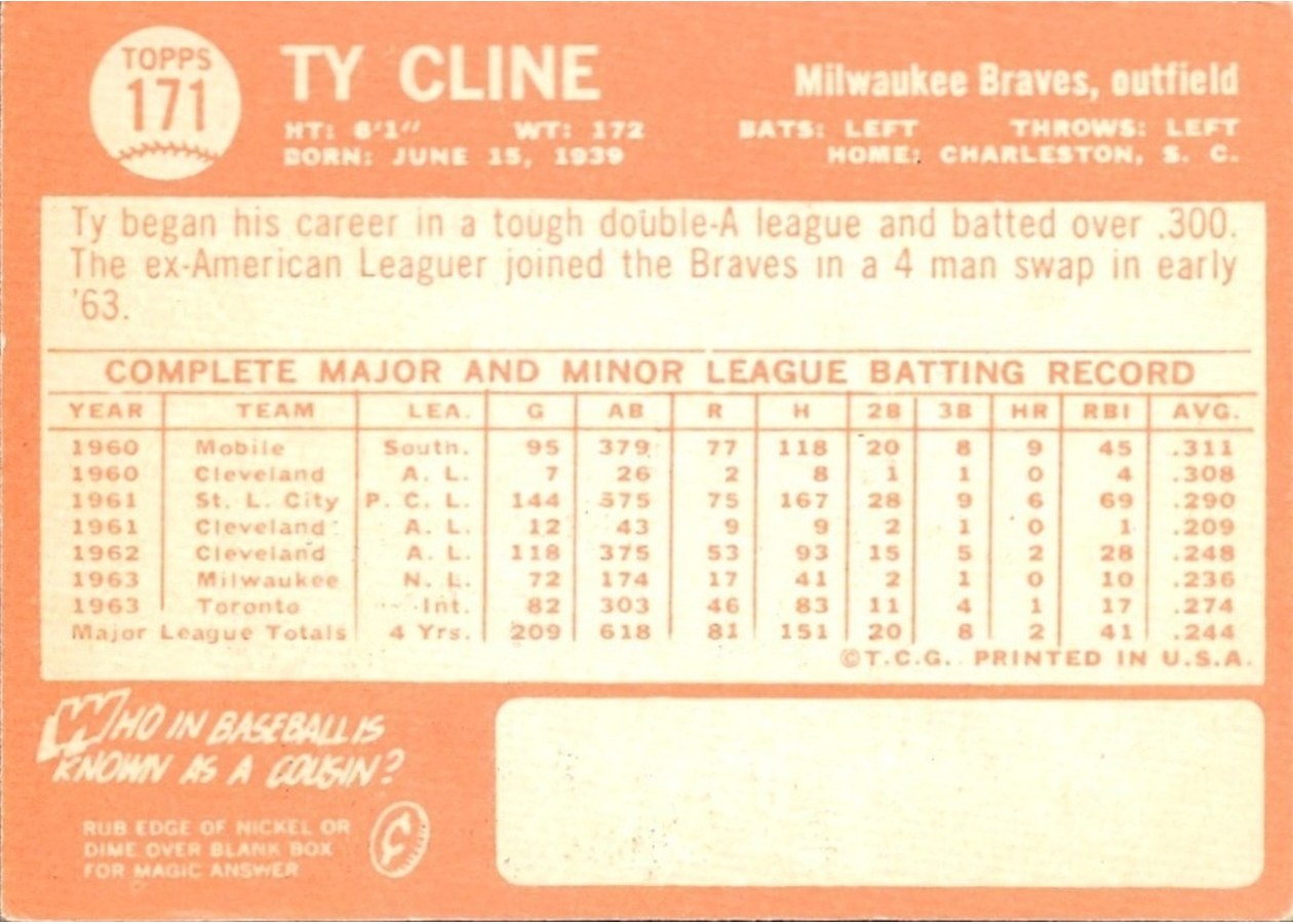 1964 Topps #171 Ty Cline card back