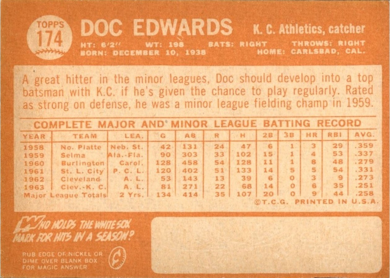 1964 Topps #174 Doc Edwards card back