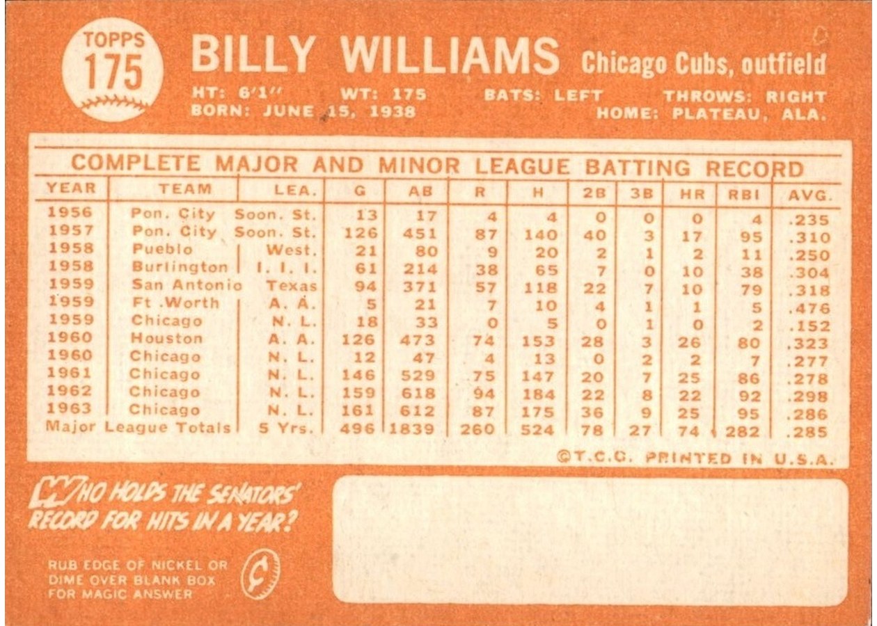 1964 Topps #175 Billy Williams card back