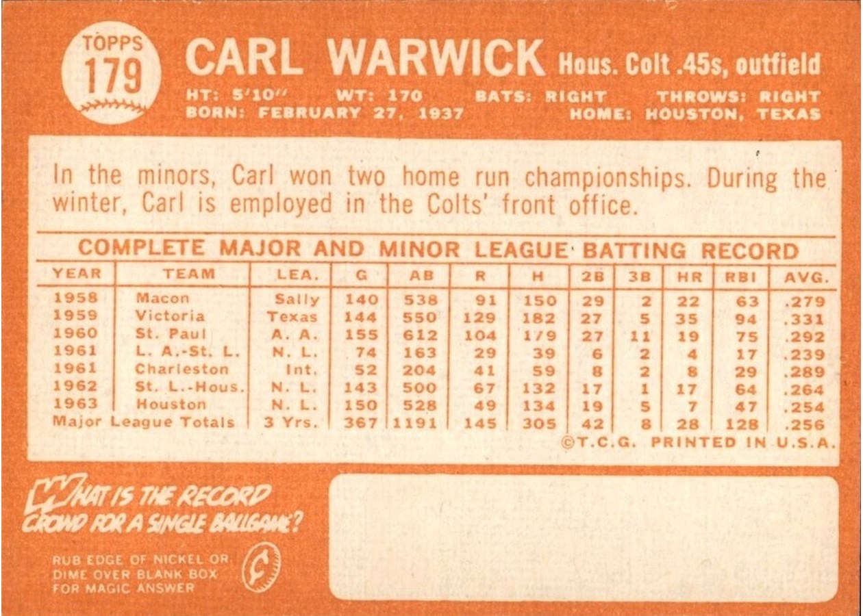 1964 Topps #179 Carl Warwick card back