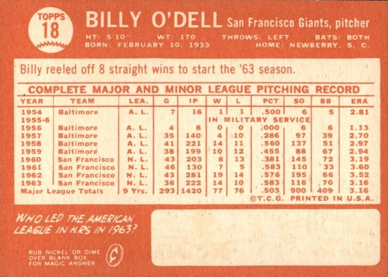 1964 Topps #18 Billy O'Dell card back